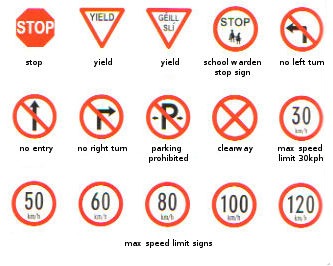 Irish Road Signs